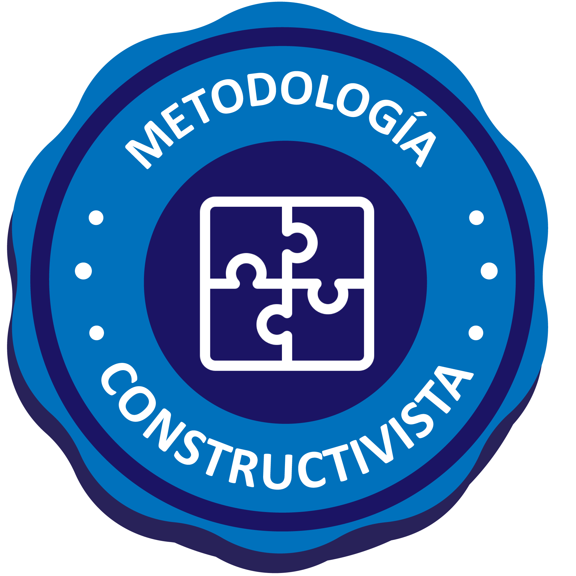Método constructivista